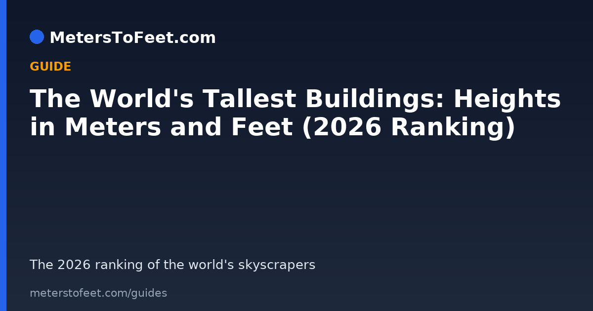 Tallest Building In The World Height